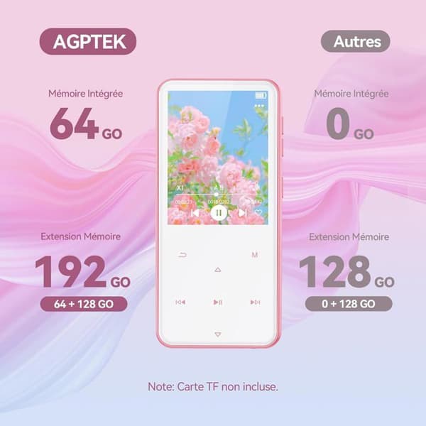 AGPTEK 64GB MP3 Bluetooth 5.3, 2.4'' stor skärm, högtalare HiFi musikspelare med pekknapp/FM-radio/inspelare, rosa
