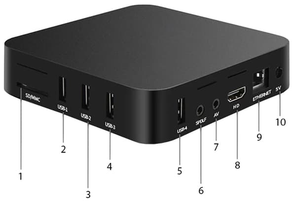 Smart tv box android 4k multimediaspelare