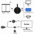 Miniatyrbild 5 av 5: 1080P Trådlös TV-adapter - Airplay/Miracast & HDMI | Kompatibel Android/iOS/Windows - CE-märkt & 5G Dual Band