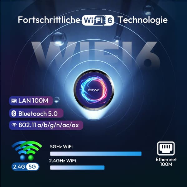 Android TV Box, 8K-utgång, 4GB RAM,EU-kontakt