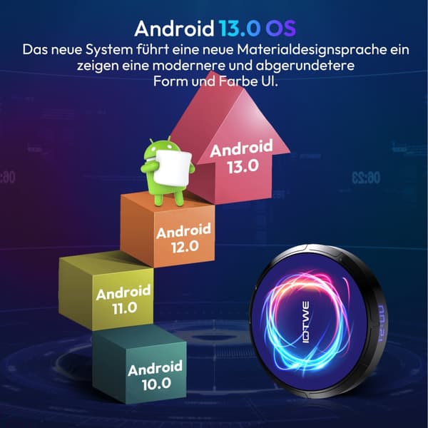 Android TV Box, 8K-utgång, 4GB RAM,EU-kontakt