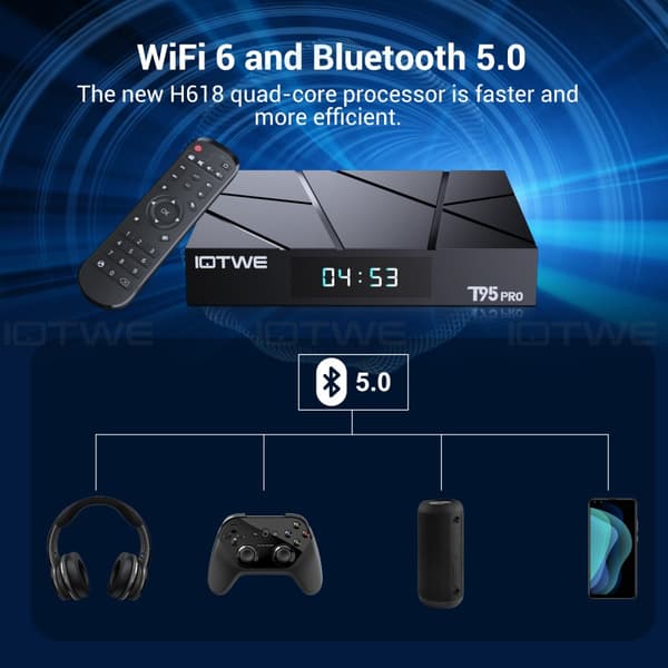 Smart TV Box, 4GB RAM, 128GB lagerplads, Android 13.0