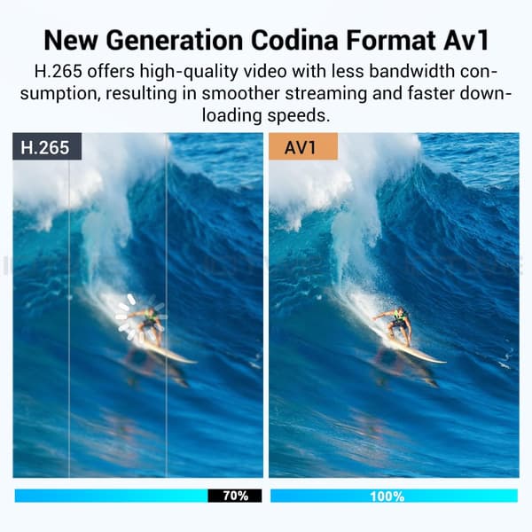 Android TV Box, 4GB RAM, 32GB lagerplads, 6K video support