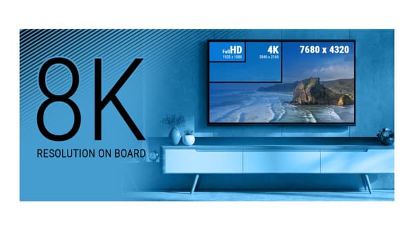 Smart TV Box, Amlogic S928X-K, 8GB RAM, 128GB lagring,EU-kontakt