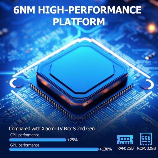 Streaming Xiaomi