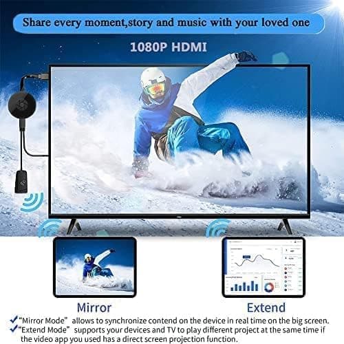 Lollanda Media streamer langaton HDMI-sovitin 1080p