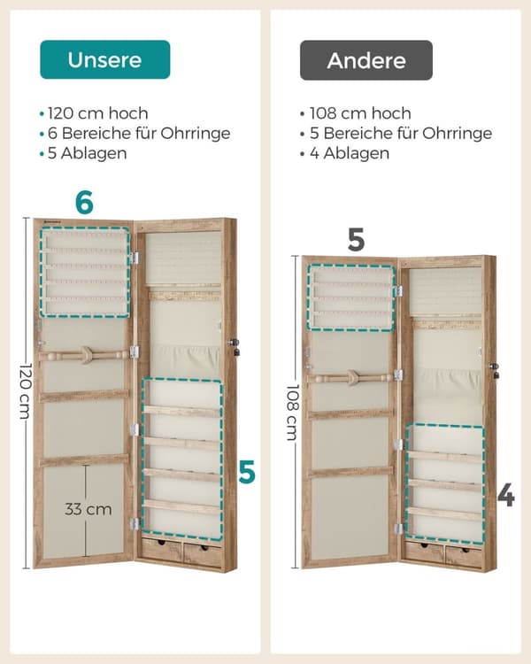 Rootzin korukaappi - Armoire - Varastointijärjestäjä - valaistu sisäreili, samettivuori - 10 cm x 37cm x 120cm - ruskea