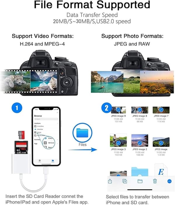 Lightning til SD/TF Kortlæser - 2-i-1 Hukommelseskort Adapter til iPhone / iPad