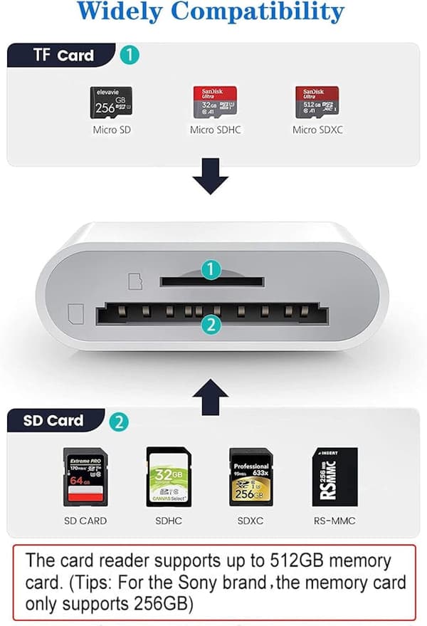 Lightning til SD/TF Kortlæser - 2-i-1 Hukommelseskort Adapter til iPhone / iPad