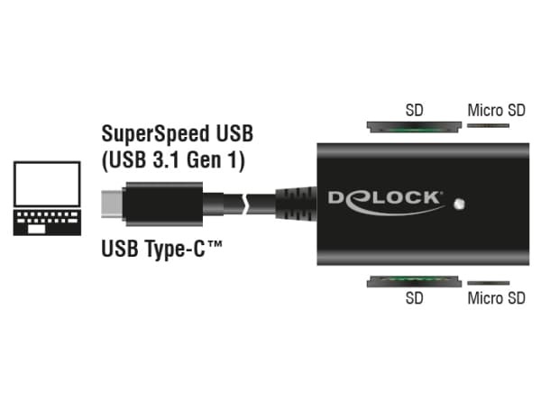 DeLOCK USB 3.1 Gen 1 kortinlukija USB Type-C uros 4 korttipaikkaa - Kortinlukija - all-in-1 (MMC, SD, miniSD, RS-MMC, TransFlash, MMCmobile, microSD,