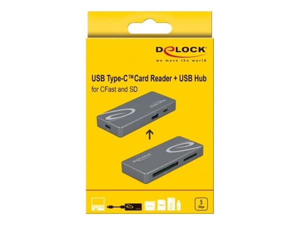 Delock - Kortinlukija (MMC, SD, miniSD, RS-MMC, MMCmobile, CFast Card type I, CFast Card type II, SDHC, miniSDHC, SDXC, SDHC UHS-I, SDXC UHS-I, SDHC