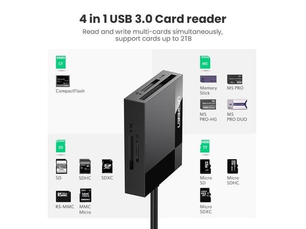 Ugreen - Kortläsare - allt-i-ett (CF 1, CF II, MS, MMC, SD, TransFlash, microSD, SDHC, microSDHC, SDXC) - USB 3.0