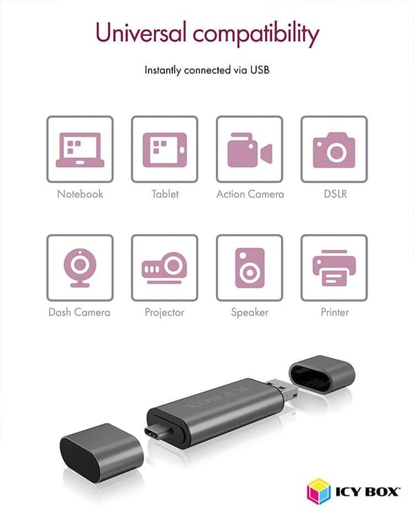 ICY BOX IB-CR200-C minneskortläsare USB 2.0 Antracit