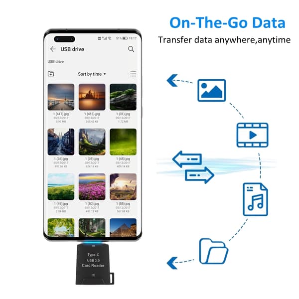 NÖRDIC USB-C 3.0 Kortleser MicroSD UHS-I