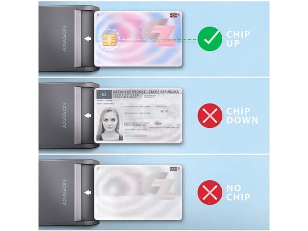 CRE-SM3T USB ID-kortinlukija, kaapeli 1.3m