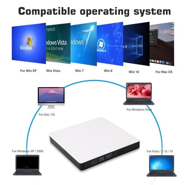 Extern CD DVD-spelare USB 3.0 - YIKXIULF - CD-brännare - Vit