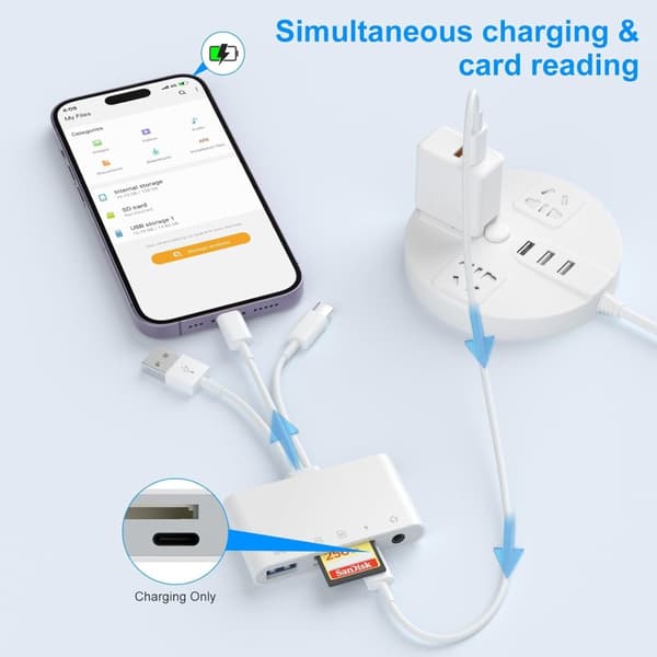 NÖRDIC USB-A, USB-C, Lightning-kortleser 2 spor SD, MicroSD 1xUSB-A, 1xAUX, 1xLightning-lading UHS-I