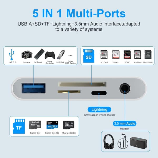 NÖRDIC USB-A, USB-C, Lightning-kortleser 2 spor SD, MicroSD 1xUSB-A, 1xAUX, 1xLightning-lading UHS-I