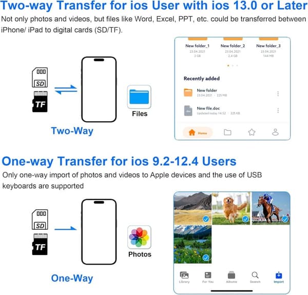 NÖRDIC USB-C Kortläsare 2 Slot SD, MicroSD 1xUSB-A 1xUSB-C UHS-I