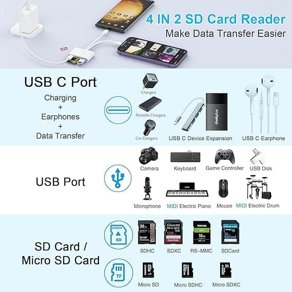 NÖRDIC USB-C, Lightning-kortlæser 2 SD-slot, MicroSD 1xUSB-A, 1xUSB-C UHS-I