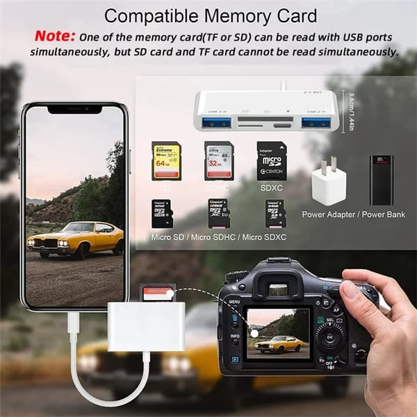 NÖRDIC USB-C Card Reader 2slot SD Micros SD 3xUSB-A
