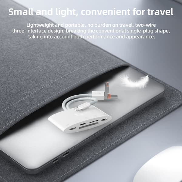 Minneskortläsare med USB, MicroUSB och USB-C – Multifunktionell lösning för filöverföring