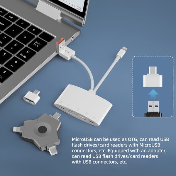 Muistikortinlukija USB-, MicroUSB- ja USB-C-liitännällä - Monikäyttöinen ratkaisu tiedostojen siirtoon