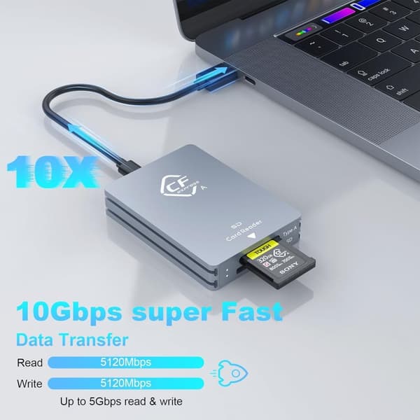 NÖRDIC Dual-Slot CFexpress Type A ja SD-kortinlukija, USB 3.2 Gen 2 10Gbps Windows/Mac/Linux/Android