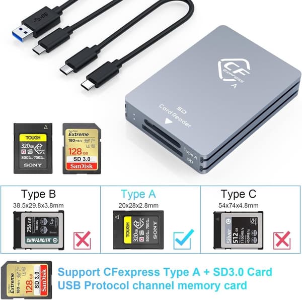 NÖRDIC Dual-Slot CFexpress Type A ja SD-kortinlukija, USB 3.2 Gen 2 10Gbps Windows/Mac/Linux/Android
