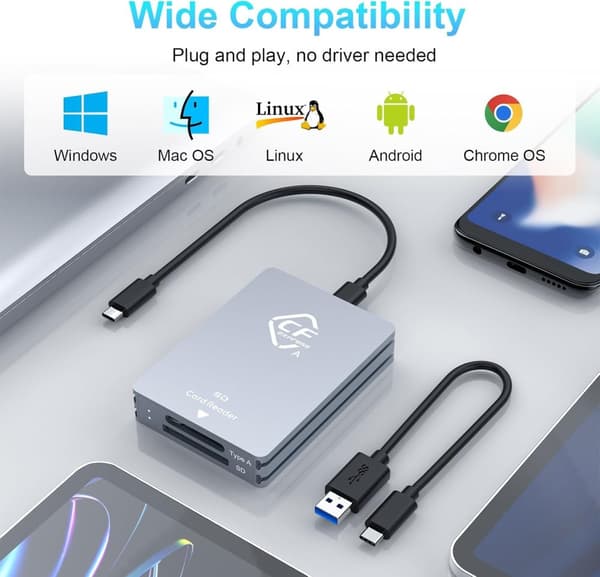 NÖRDIC Dual-Slot CFexpress Type A ja SD-kortinlukija, USB 3.2 Gen 2 10Gbps Windows/Mac/Linux/Android