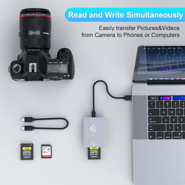 NÖRDIC Dual-Slot CFexpress Type A ja SD-kortinlukija, USB 3.2 Gen 2 10Gbps Windows/Mac/Linux/Android