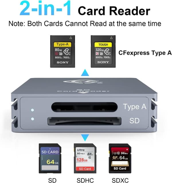 NÖRDIC Dual-Slot CFexpress Type A ja SD-kortinlukija, USB 3.2 Gen 2 10Gbps Windows/Mac/Linux/Android