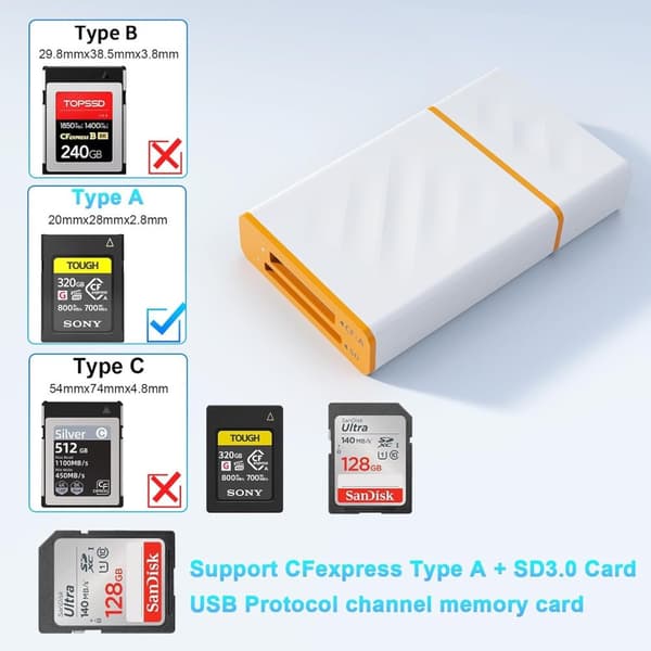 NÖRDIC USB-A, USB-C 3.0 Kortinlukija 2 Slot CFexpress Type A, SD3.0 UHS-I