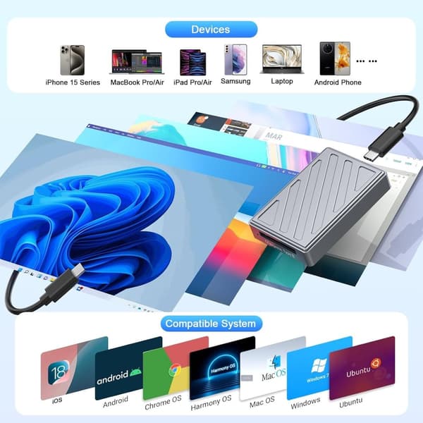NÖRDIC USB-C, USB4.0 Kortinlukija CFexpress Type B