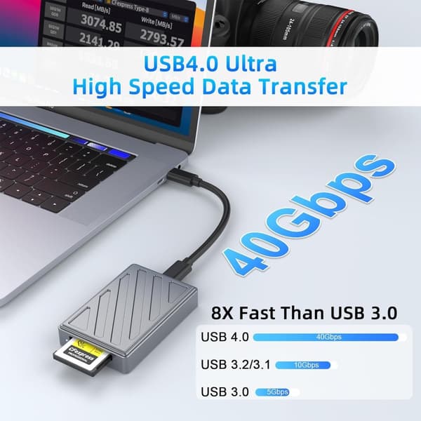 NÖRDIC USB-C, USB4.0 Kortinlukija CFexpress Type B