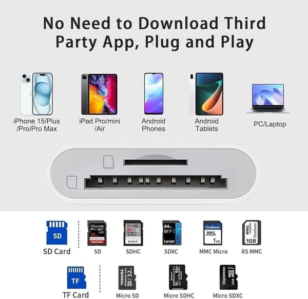 TYPE-C Dual SD/TF -kortinlukija, 480 Mbps, plug-and-play nopeaan tiedonsiirtoon