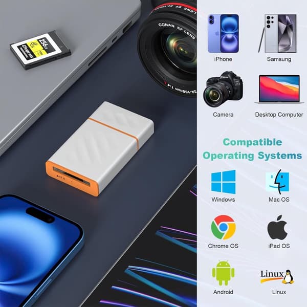NÖRDIC USB-C & USB-A Card Reader CFexpress Type B 10Gbps USB 3.2 Gen 2 Compatible with Windows/Mac/Linux/Android