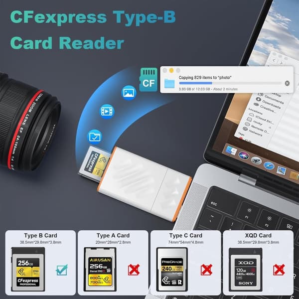 NÖRDIC USB-C & USB-A Card Reader CFexpress Type B 10Gbps USB 3.2 Gen 2 Compatible with Windows/Mac/Linux/Android