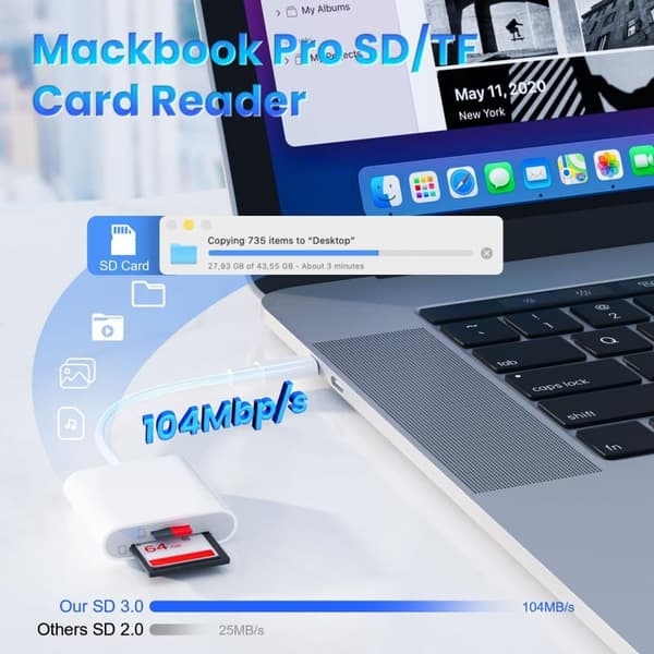Lollanda TYPE-C Dual SD/TF -kortinlukija nopeaan tiedonsiirtoon 0