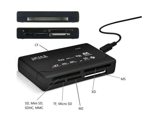 Monikortinlukija USB 2.0 – Tuki 150 Muistikortille