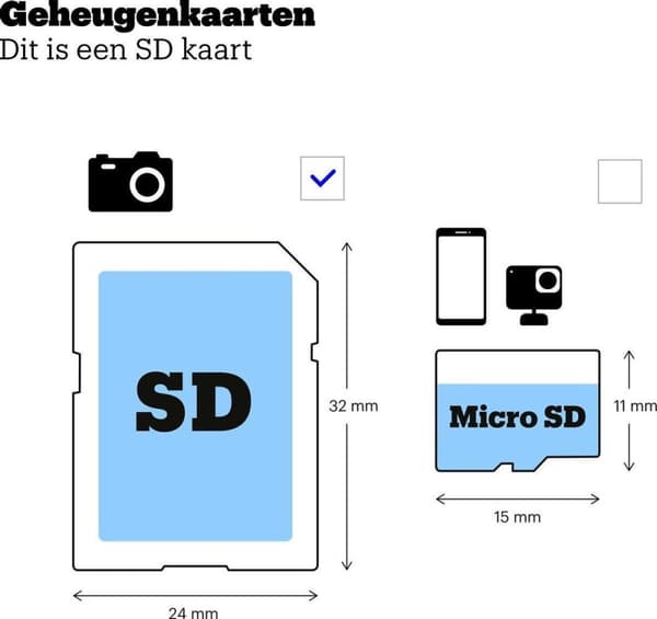 Kingston Technology Canvas Select Plus Flash-hukommelse 512 GB SDXC Klasse 10 UHS-I