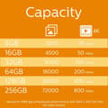 Miniatyrbild 5 av 6: Philips MicroSDXC-kort 256GB Klass 10 UHS-I U1 inkl. Adapter (FM25MP45B/00)