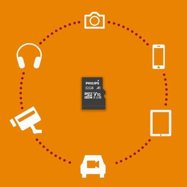 Philips MicroSDHC 32GB CL10 80mb/s UHS-I + Retail Adapter