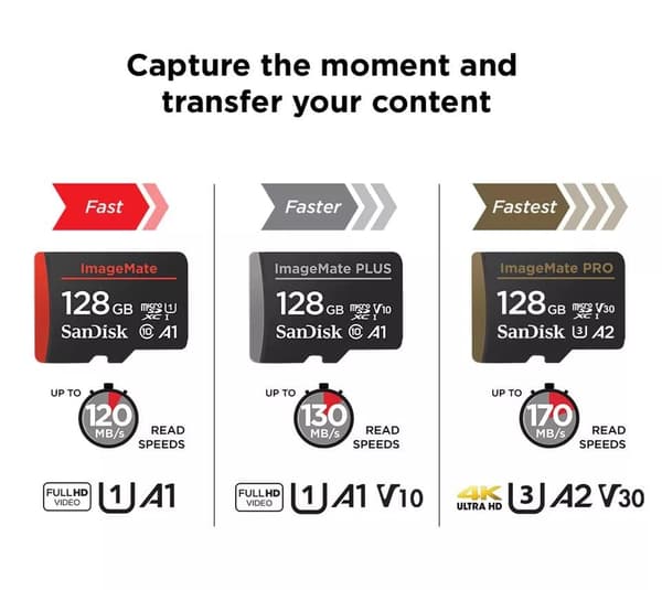 SanDisk 32 GB ImageMate Plus microSDXC UHS-1 C10, V10, 4K UHD, A1