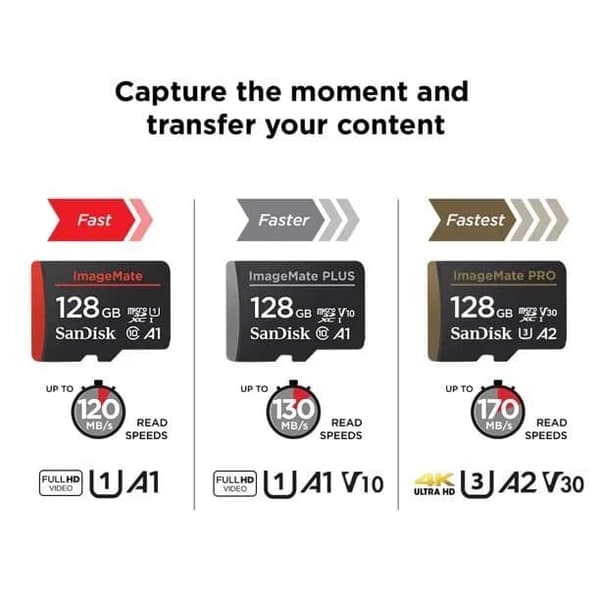 Sandisk ImageMate Plus 128GB Micro A1 V10 Klasse 10 Hukommelseskort