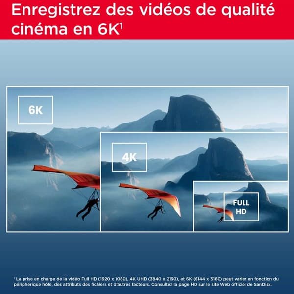 sandisk Extreme PRO 128GB V60