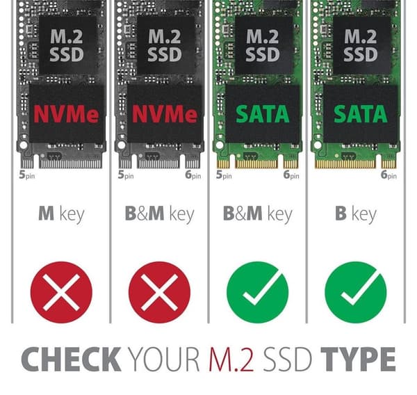 AXAGON, SuperSpeed USB Micro-B - M.2 SATA SSD Ribbed Box, EEM2-SA