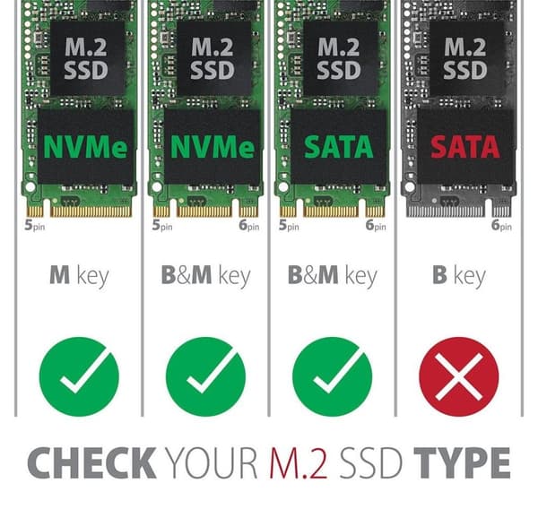 AXAGON, ulkoinen USB-C 3.2 Gen 2 metallikotelo M.2 NVMe & SATA SSD -levyille, EEM2-SG2