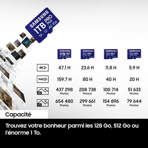 Minneskort Micro SDXC Samsung PRO Plus 2024 1 TB