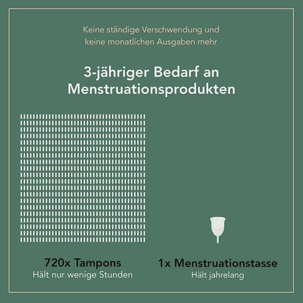 MAVURA menstruationstampong » URBAVO menstruationskopp Menstruationsförstärkning Mjuk silikon Återanvändbar tampongersättning [L